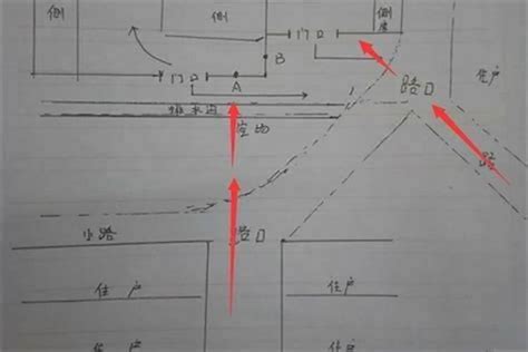 路冲怎么化解|路冲煞详解及常用化解方法